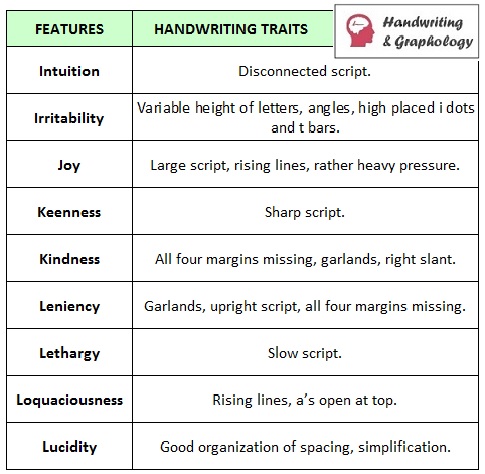 Handwriting, Definition, Styles, & Analysis