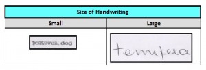 Graphology Examples: Size of Handwriting