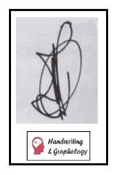Handwriting Graphology: Signature Analysis: Encircled Signature