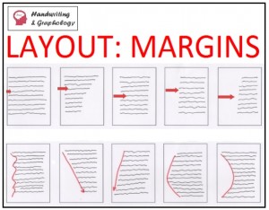 Graphology Handwriting Analysis: Layout Margins