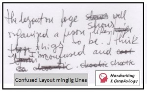 Graphology Handwriting Analysis: Layout 