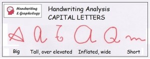 Handwriting Analysis: Capital Letters