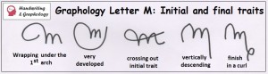 Graphology: Handwriting analysis letter M