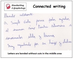 Analyzing Handwriting: Connected Writing