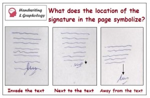 Handwriting Analysis: Location of the Signature Analysis Personality