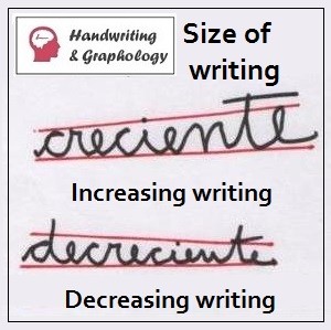 Study of handwriting: Increasing and decreasing writing