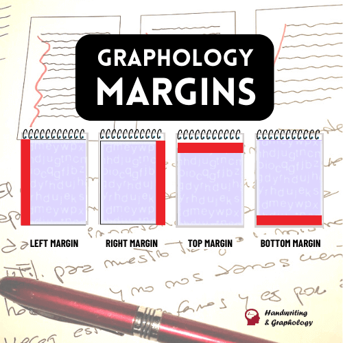 Handwriting Analysis Margins