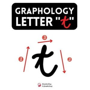 Handwriting Analysis Letter "t"