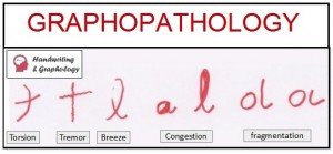 Graphopathology Hidden Diseases in Handwriting